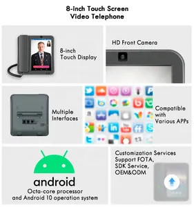 Smart 4G Desk Phone: 8" HD IPS Display & Android 10 System