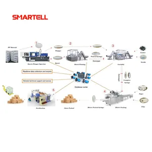 Disposable Syringe Production Making Line Injection Molding Machines Plastic Injector