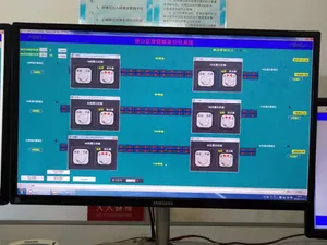 Programmable and Customized Central Control System