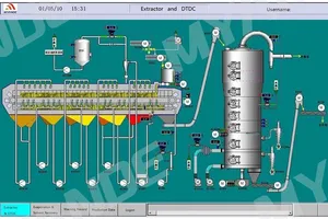 Oil Mill Automatic Control System