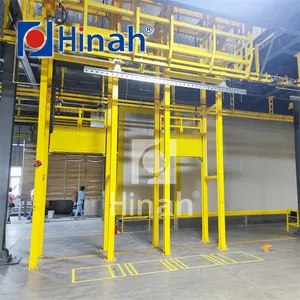 European Standard Customized Equipment Fully Automatic Powder Coating System