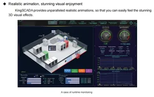 Scada Integrated Management 5000+ Protocolssupported Modular Development Data Block Acquisition