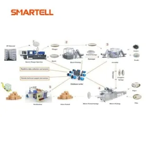 Plastic Injection Moulding Machine for Syringe and Infusion Set Making