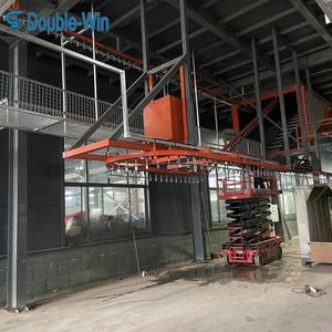 High Volume Automatic Powder Coating System