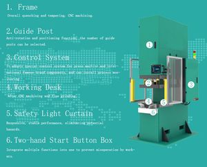 Hot Riveting Automatic Feed Rivet Machine