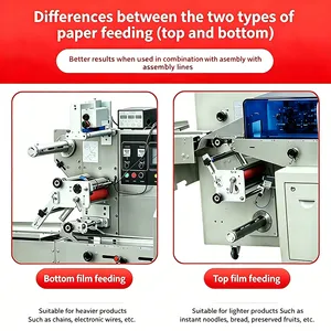 Disposable Manual Razor Razor Automatic Packaging Machine