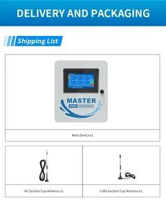 4G GSM WiFi Lora Wireless Smart Irrigation Control Box Remote Control Farm Irrigation Management System