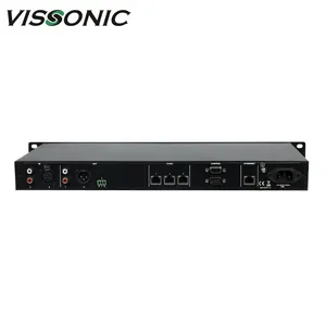 Full Digital Networked Economical Conference System Processor Conference Controller