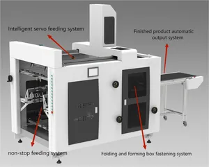Automatic High Speed Shoe Box Rigid Box Forming Fruit Box Machine