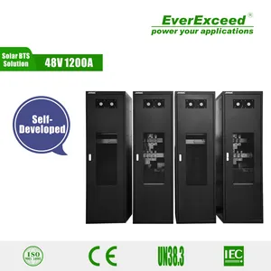 Self-Developed -48VDC Telecom Power System for Indoor Telecom Power System and Advanced Telecom Backup Power System