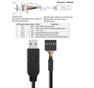 Ftdi FT4232ha Mini Module Evaluation Module, FT4232ha, Interface, USB Tofifo