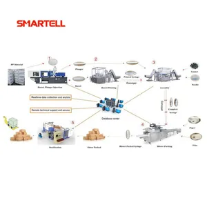 Medical Plastic Injector Injection Molding Machine Syringe Molds Production Line