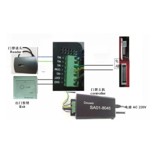 Home Smart Hotel Door Lock Intelligent Lock Management Systems Software/Door Lock Access Control System