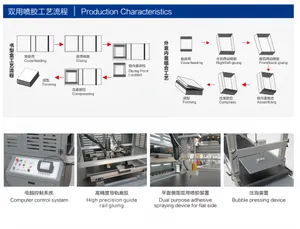 Gr-950wz One-Step Independent Developed Dual Use Automatic Book Rigid Box Assembly Machine