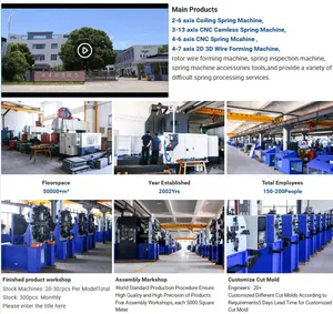 Custom Circle Nickel-Plated Button Key Sensitive Switch Induction Capacitive PCB Sensor Compression Touch Spring Maker Forming Machine