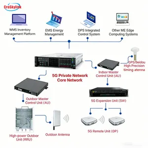 5g Private Network High Speed Outdoor Wireless Router for Intelligent Core System