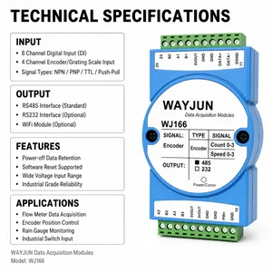 4-Channel Grating Ruler Magnetic Grating Ruler Encoder 5MHz High-Speed Pulse Signal to RS485 Mes System