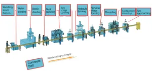 System Powder Coating Machine for Paint Kettle Making Machine Production Line Complete