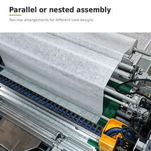 Pocket Spring Unit Assembly Machine Mattress Making Machine