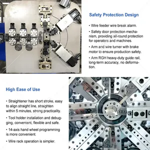 Automatic Shutter Machine Process Making Manufacture Production Spring