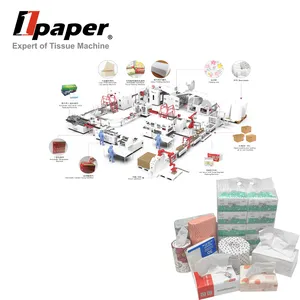 Fully Automatic Multi Function Folding Machine for Full/Edge/Frame Embossing Tissue