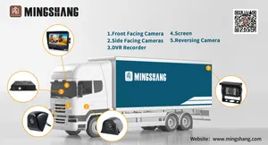 10.1" HD1080p Rear View Camera System