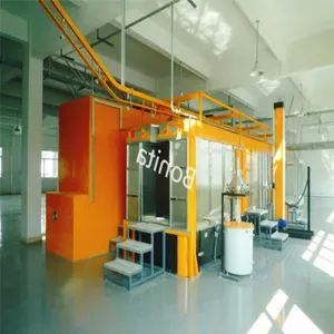 Advanced Modular Powder Coating System for Easy Maintenance