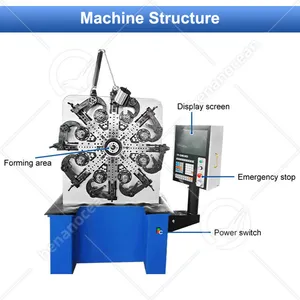 China High Speed Small Automatic Shutter Spring Coil Making Manufacture Process Machine