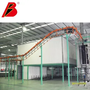 Automatic Powder Recovery System for Computer Shell Powder Coating Line