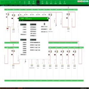 Advanced Programmable Power Management Software for Industry Control