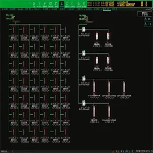Advanced Programmable Power Management Software for Industry Control
