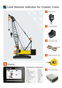 Wtau Wtl-A700 8 Inch Touch LCD Screen Crane Load Computer System