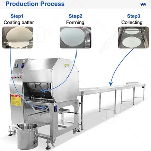 Fully Automatic Double Half Mitad Injera Spring Roll Wrapper Make Machine