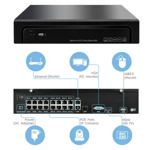 Hot 16chs 8MP Color Poe IP NVR Kit Security Camera System
