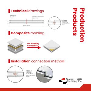 Customized Cleanroom Panel Manufacturing System
