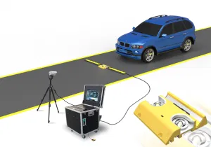 Under Vehicle Inspection Scanning Imaging System Under Vehicle Inspection System