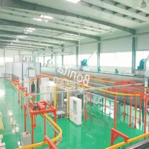 Advanced Modular Powder Coating System for Easy Maintenance