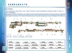 100MW Full Automatic Solar Module Making Machine Production Line