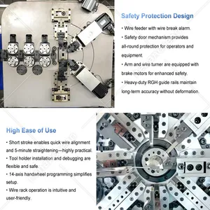 Small Automatic Camless Shutter Processing Make Maker Machine for Making Spring Coil Price