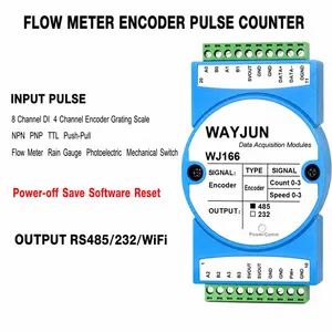 4-Channel Grating Ruler Magnetic Grating Ruler Encoder 5MHz High-Speed Pulse Signal to RS485 Mes System