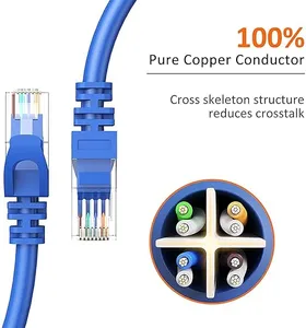 23AWG Hochgeschwindigkeits RJ45 Kabel für Router Modem Computer Kurzes Ethernet-Kabel