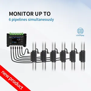Geteilte Typ Mehrkanalfluss-Sensor C6h