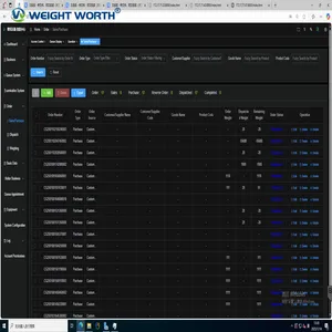 Erweiterte anpassbare Terminaldienstmaschinen-Softwarelösungen für eine optimierte Verwaltung