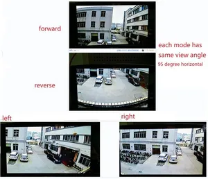 Multiview Rückfahrkamera für Wohnmobil und Lkw